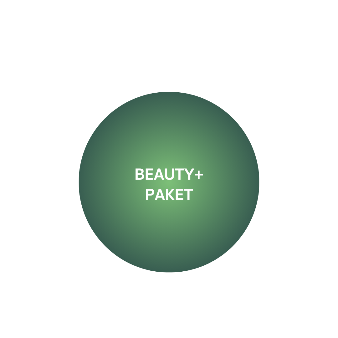 Beauty+ Package