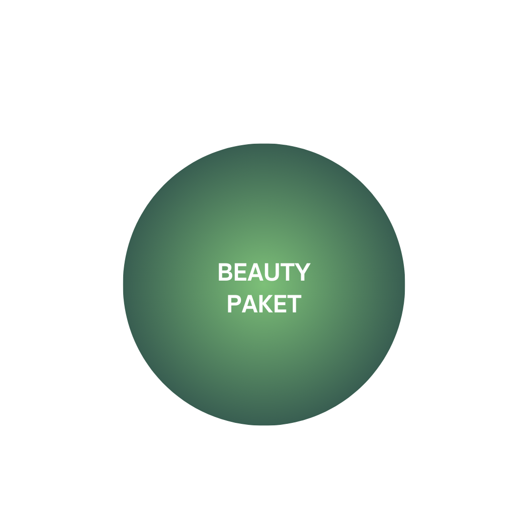 beauty package