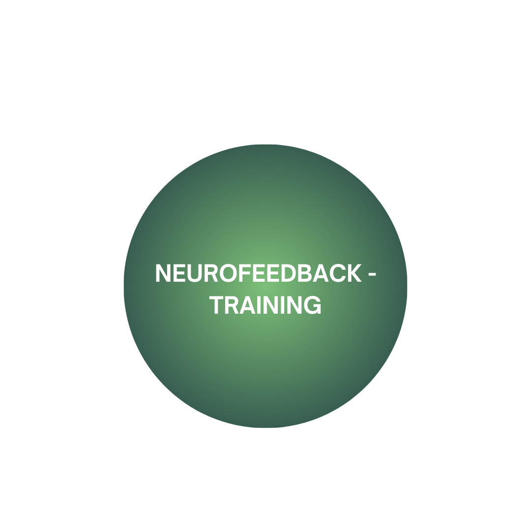 Neurofeedback-Training